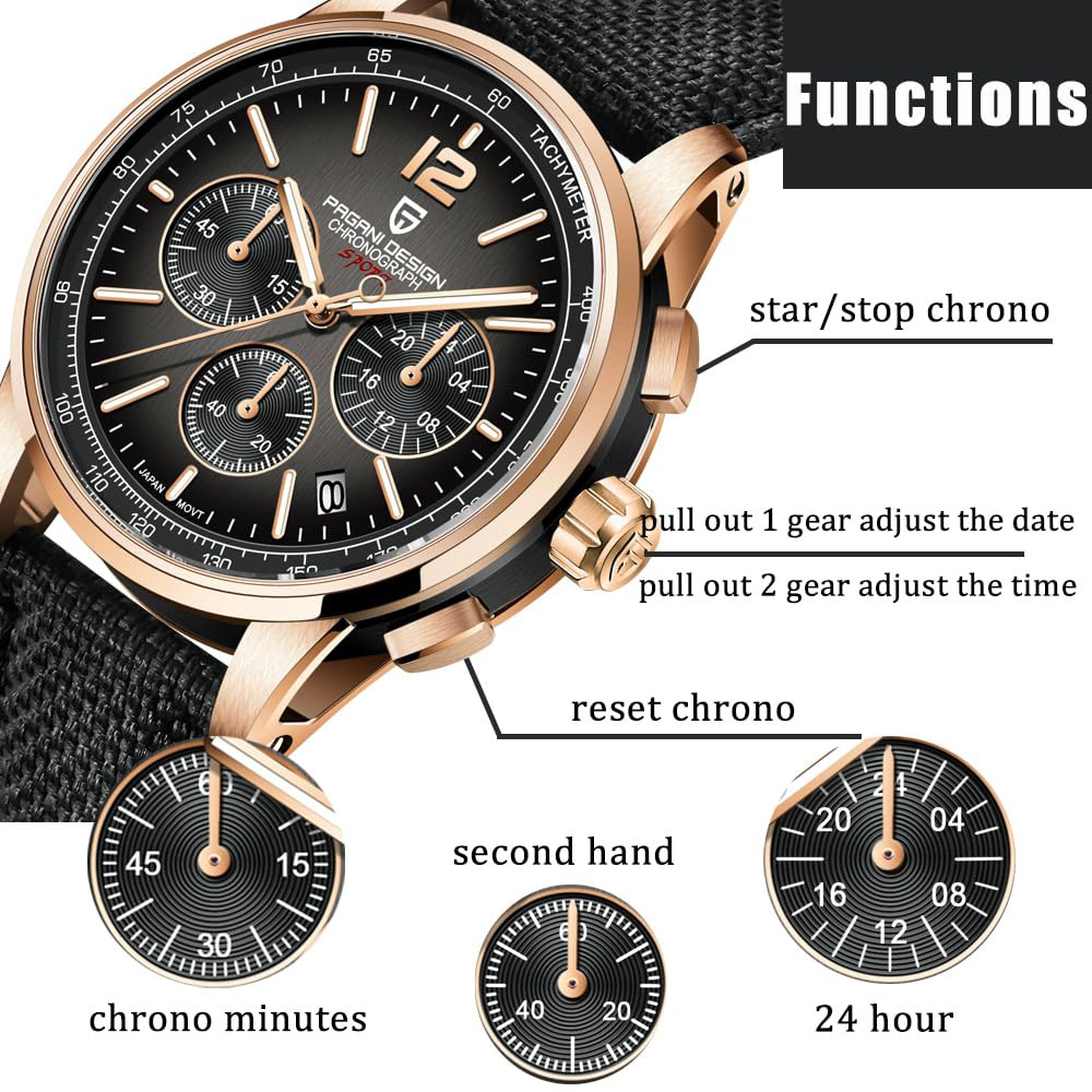 Pagani design novo relógio mas - Luxury Watch Logos avaliação e preço